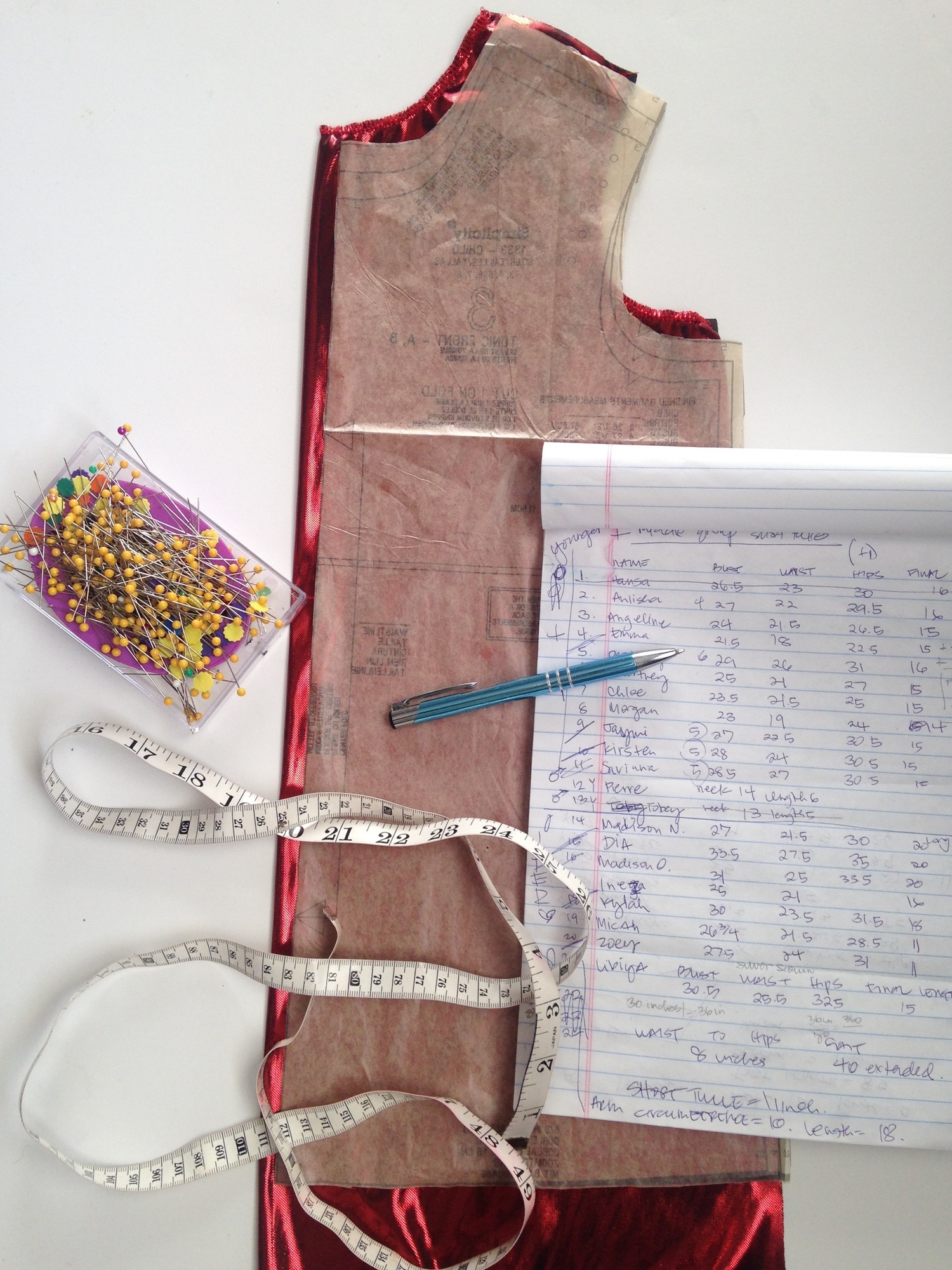 Andrea-Fenise-Costume-Design-CollageDance
