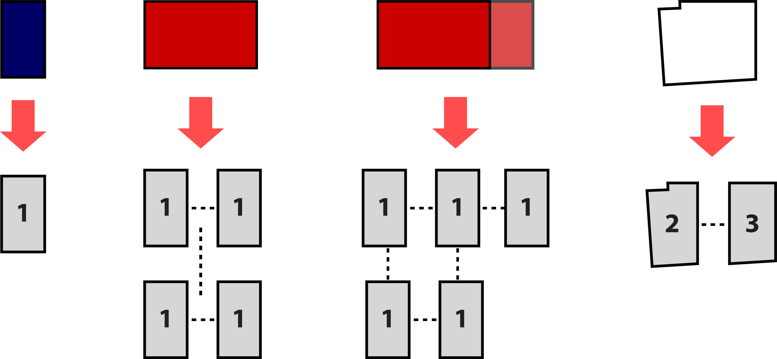 Modular Units