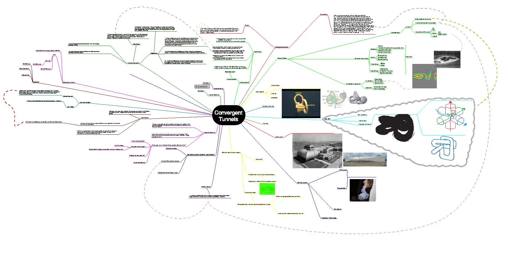 Convergent Tunnels: Connections, 2012-Present