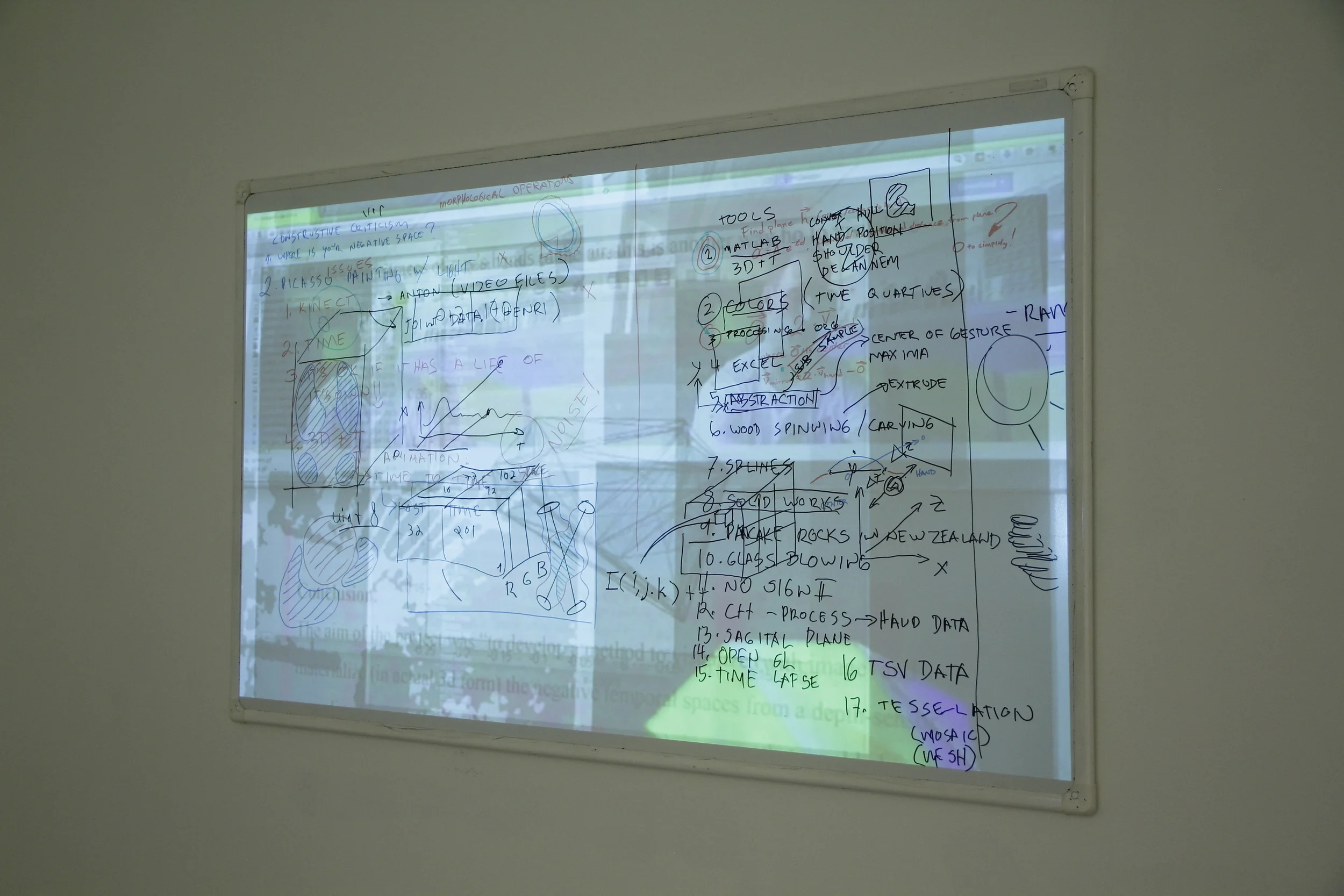 In-Between Data, 2014