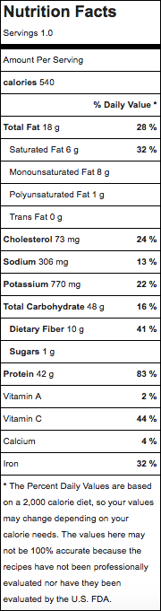 Nutrition Facts for Southwest Fit Bowl.png