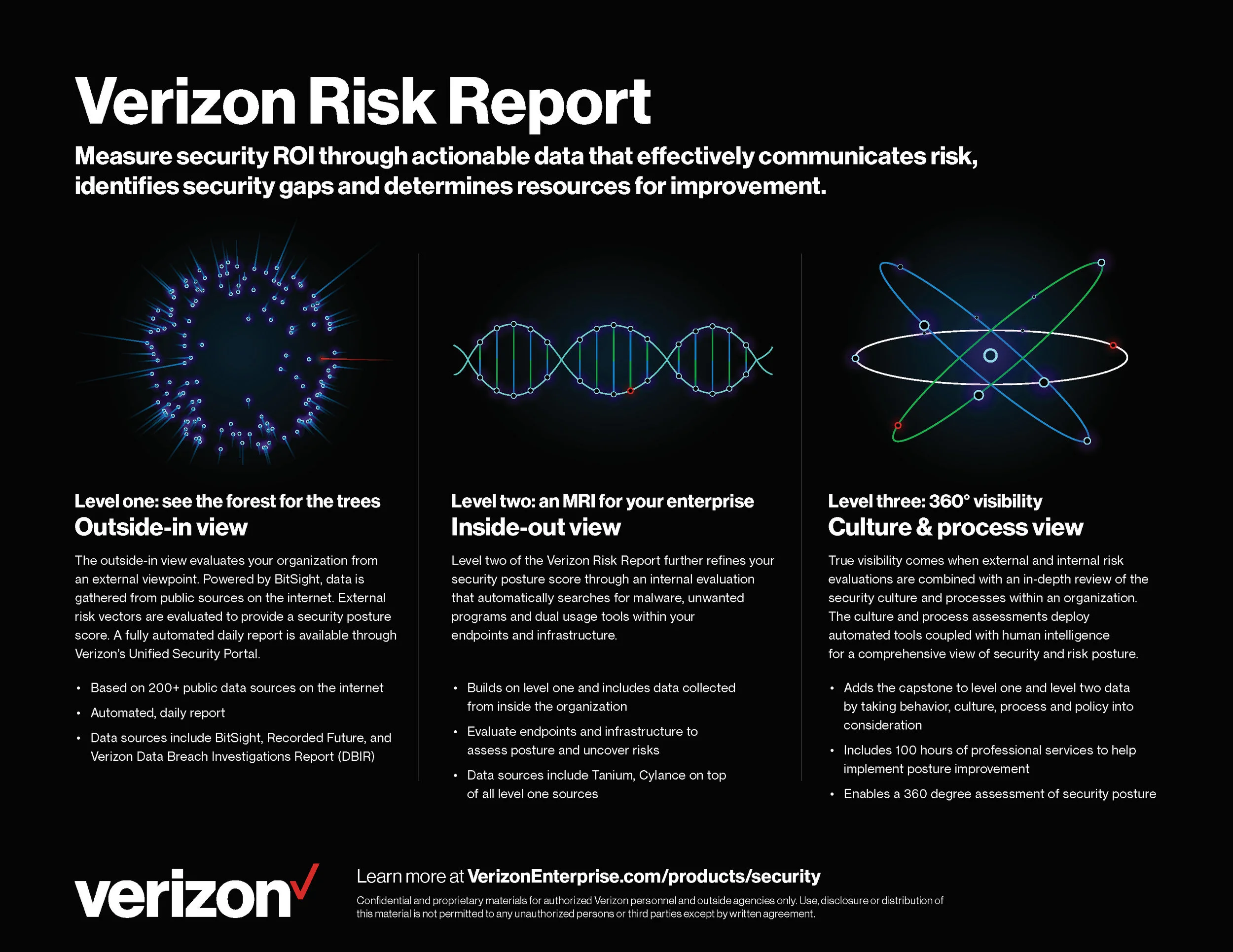 verizon-vrr-static-r15_Page_1.jpg