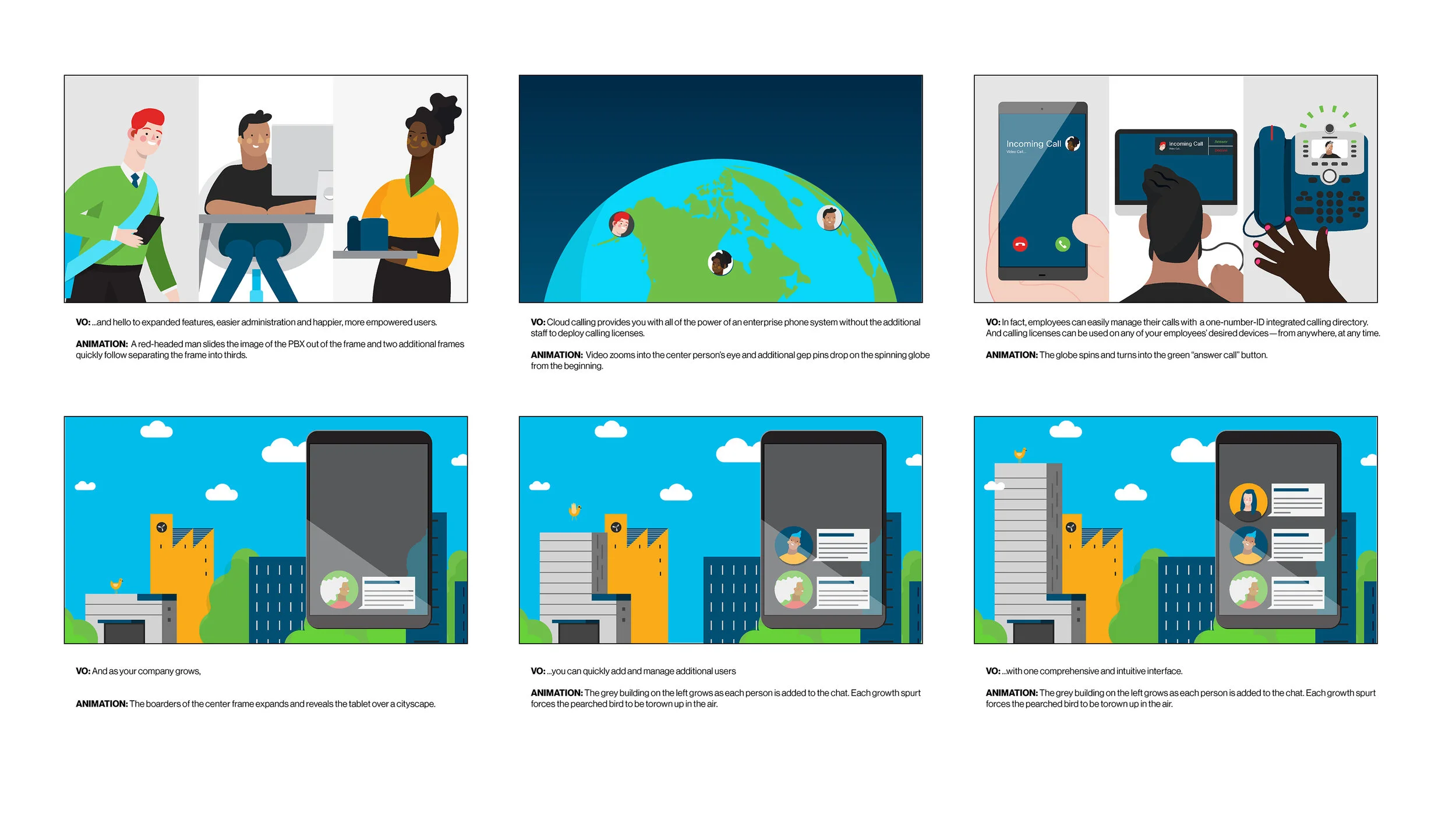 cisco-broadcloud-calling-storyboard-vo-r3-v1_Page_5.jpg
