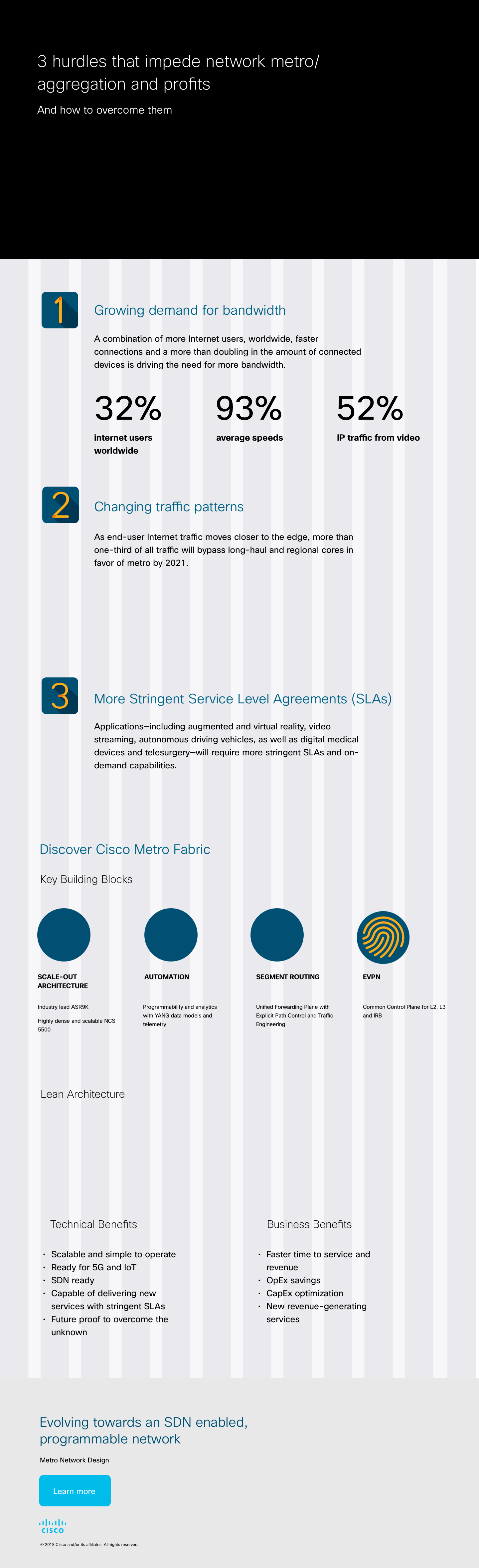 cisco-ixig-metro-fabric-website-r1-v1.png