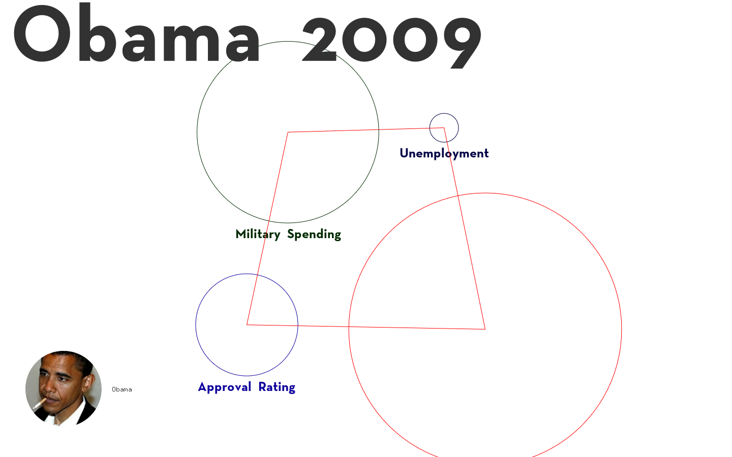potus05.png