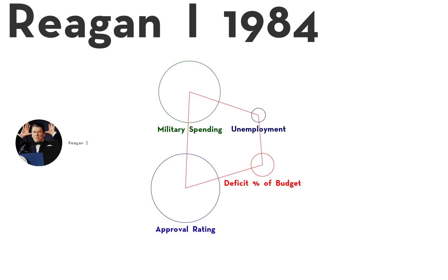 potus01.png