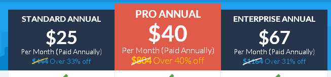  Leadpages Pricing if Paid Annualy 