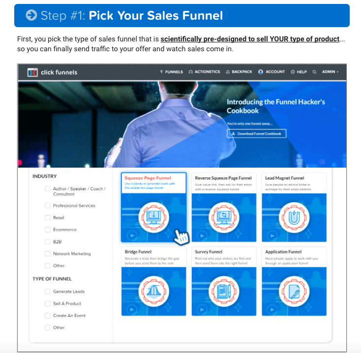 Clickfunnels Price Chart