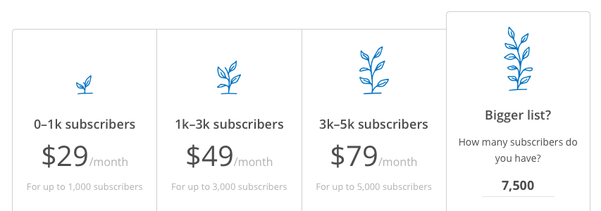 high-paying-affiliate-programs-whatislife