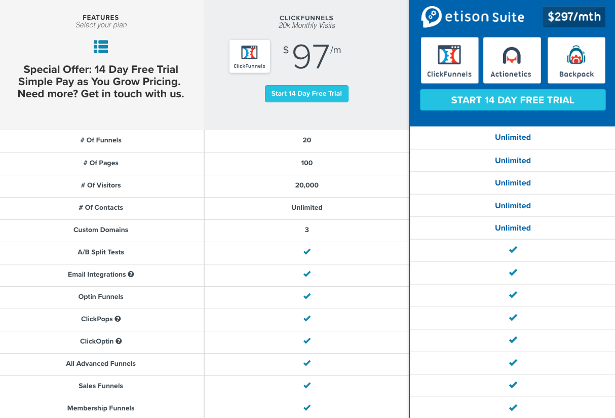  Clickfunnels-vs.-Kartra-inspire 