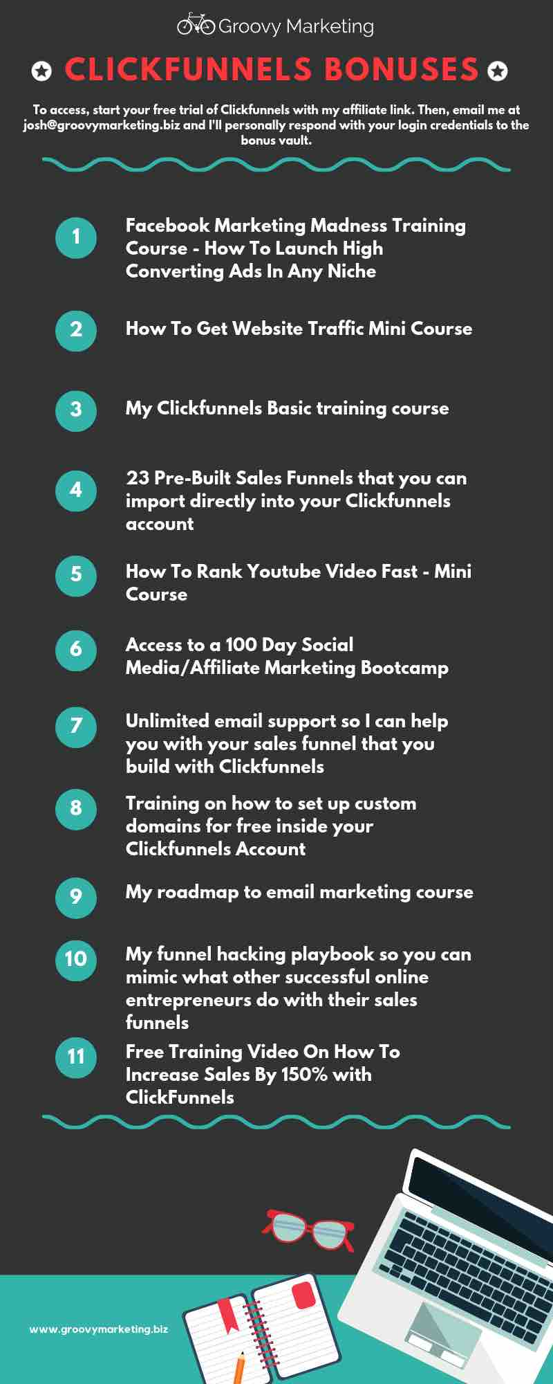 Clickfunnels Wiki Fundamentals Explained