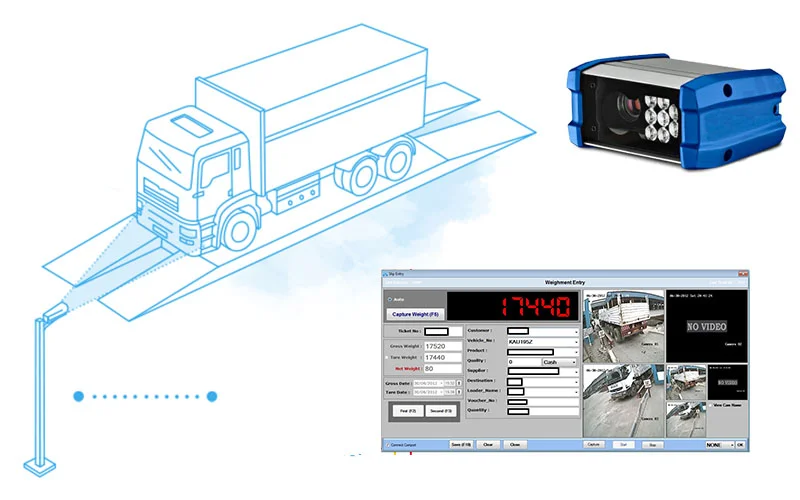 Graphic-weighbridge-Automation..jpg