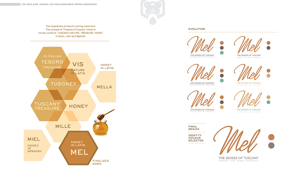 mel03.png
