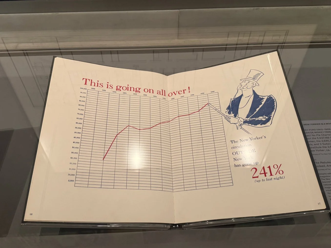   A Century of  The New Yorker  by The New York Public Library, The New York Public Library, 2026. Photo: Isabella Bernabeo. 