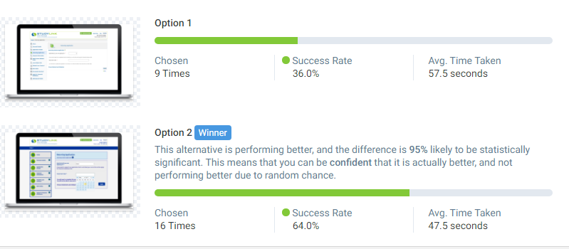 AB_Test_Results_Control.PNG