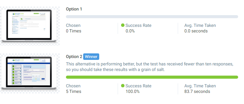 AB_Test_Results_SAMPLE.PNG