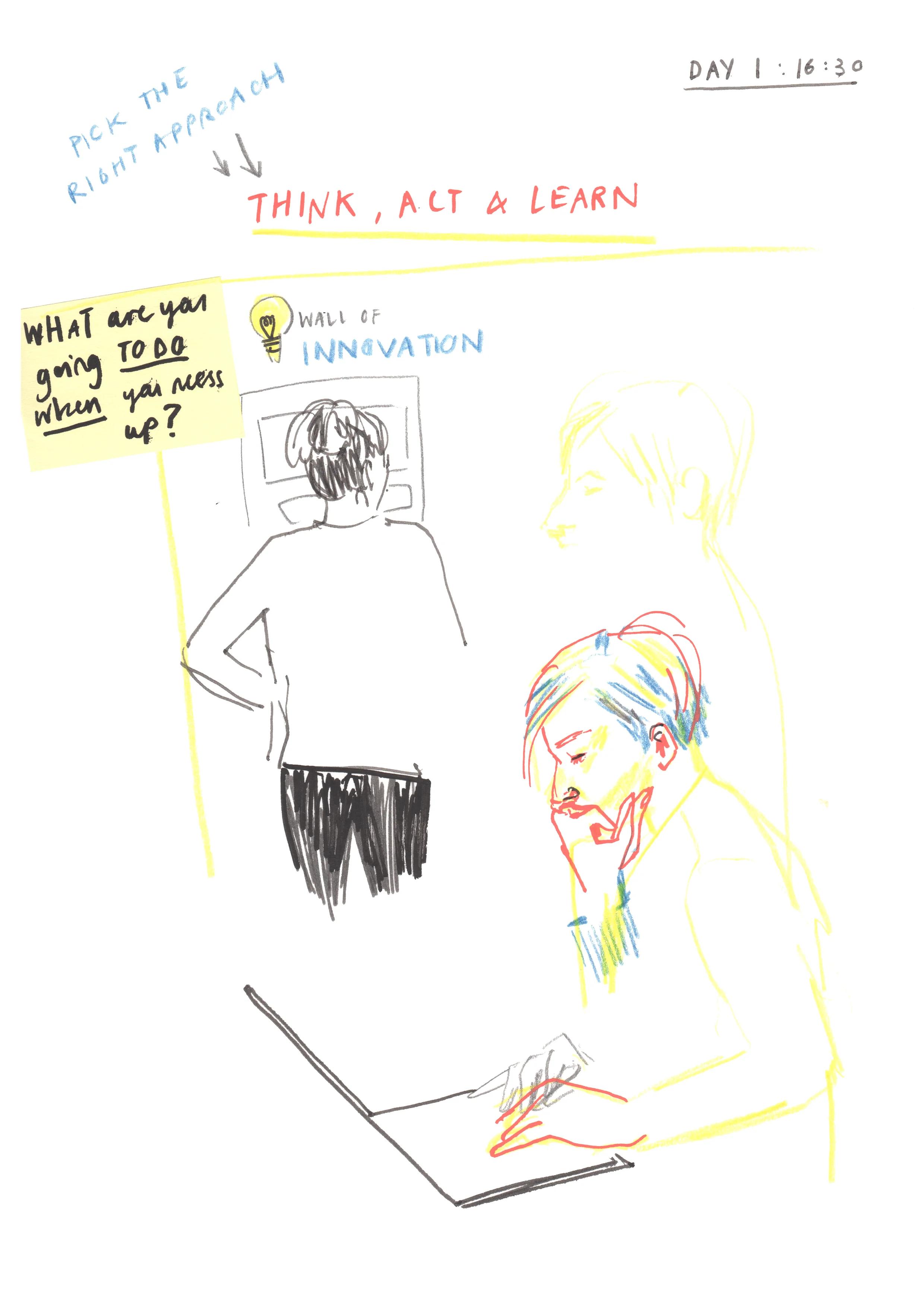Day 1 page 2.jpg