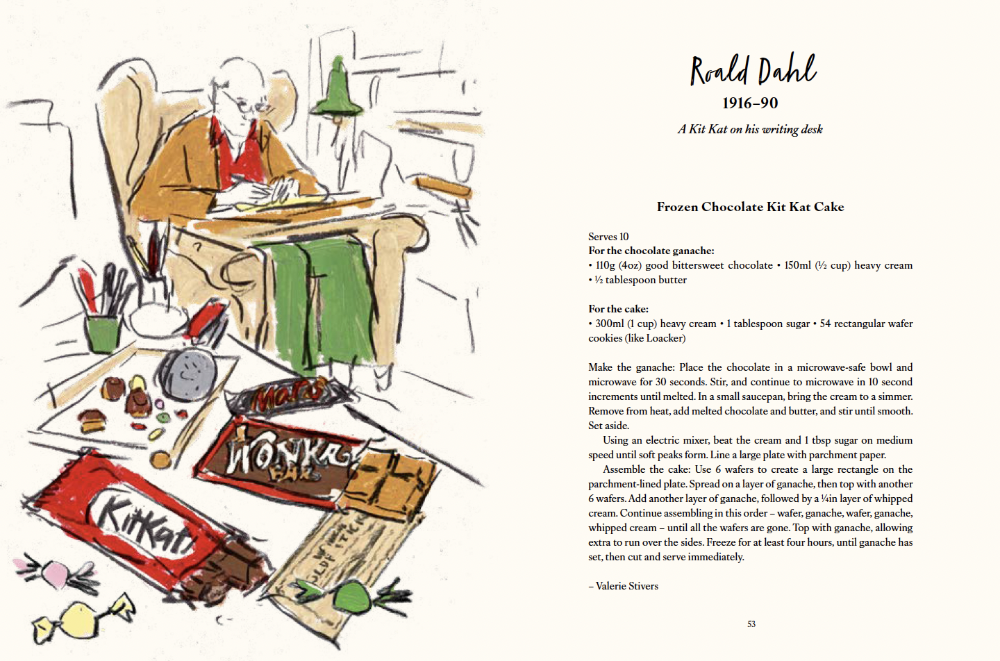 The Writer's Table_Roald Dahl Spread.png