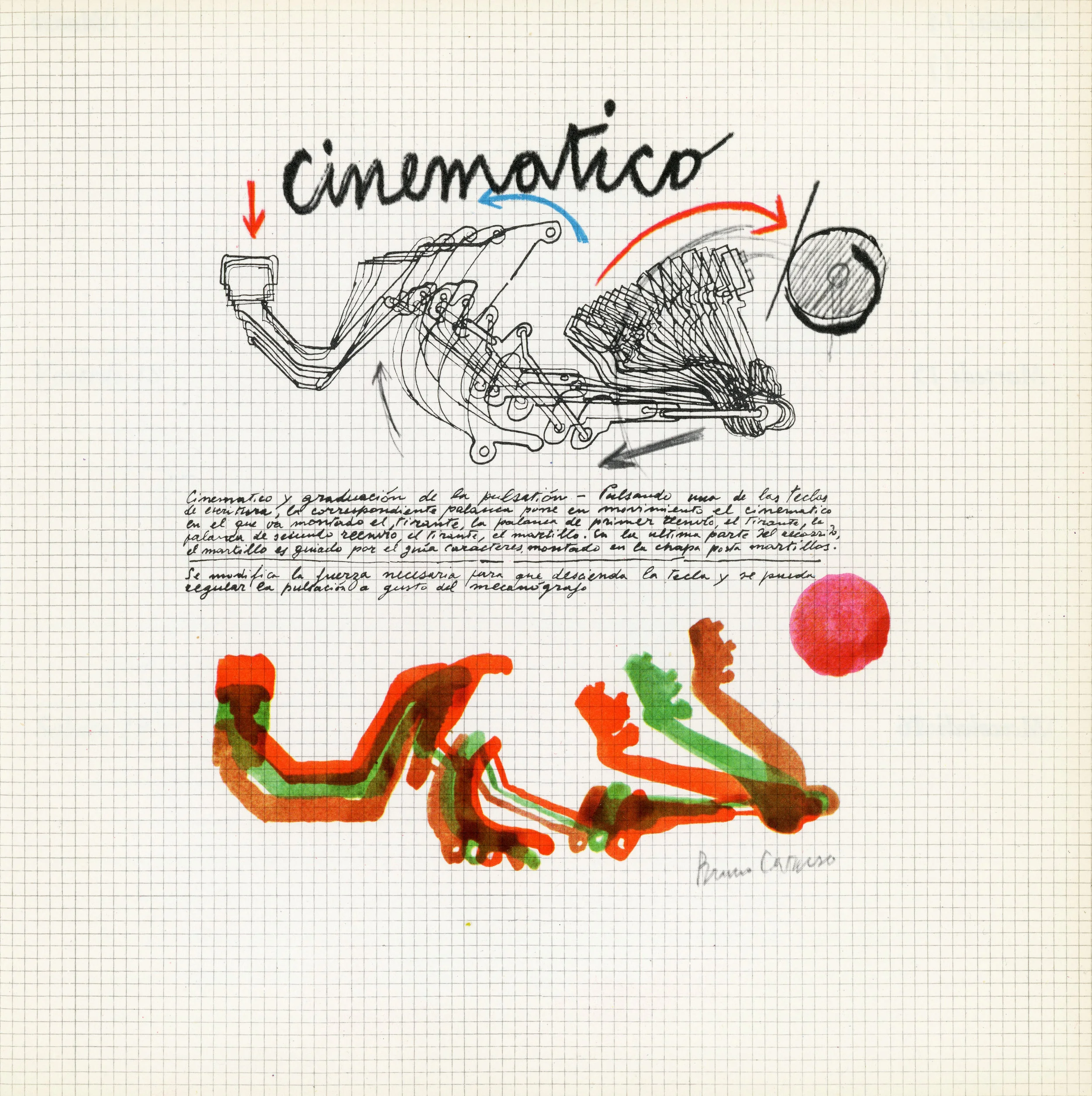Dalla Calligrafia alla Memoria