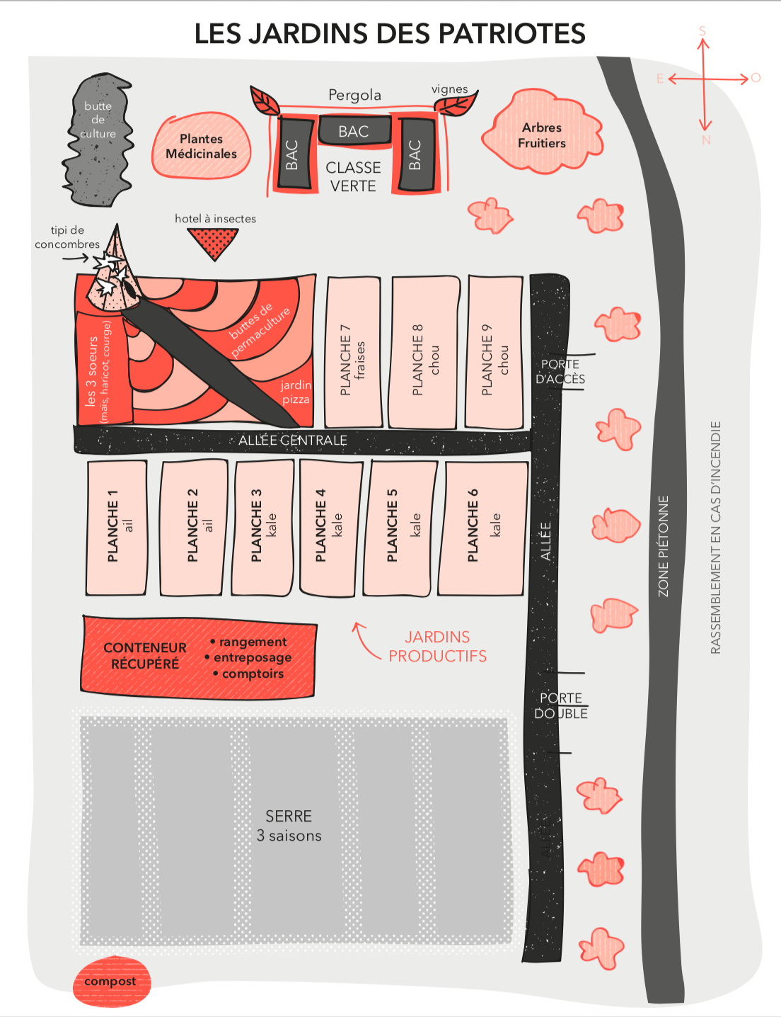 Plan de jardin, intérieur, © Virgini Bédard, 2018.