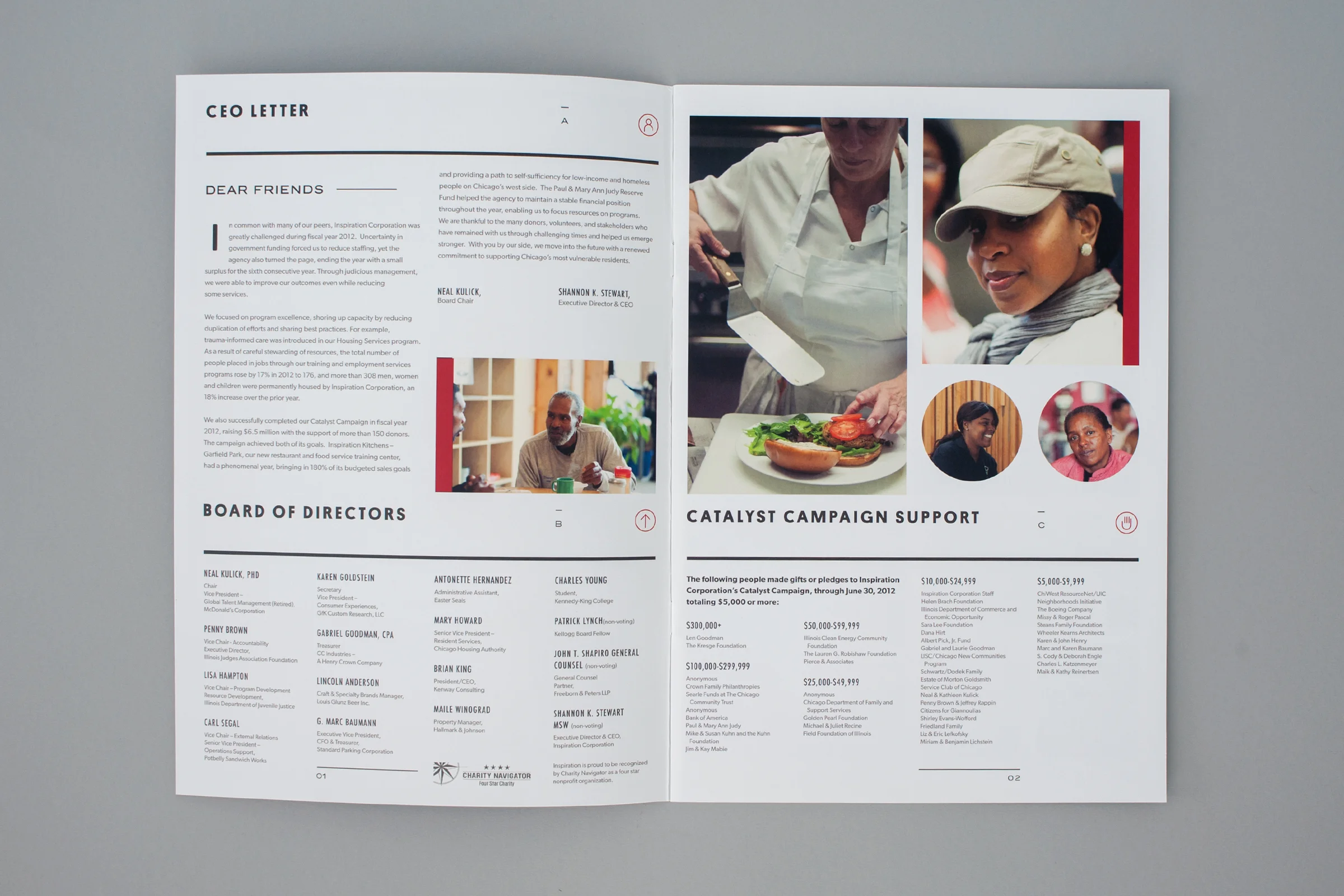 InspirationCorporation_AnnualReport_McQuade_Design_3.jpg