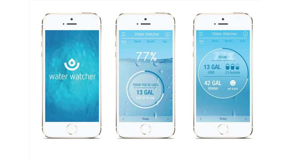 App: Splash, Daily Reserve, Daily Usage