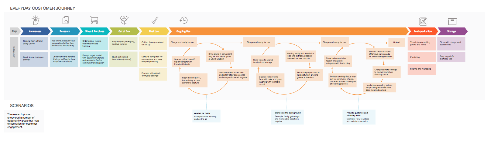 Screen Shot 2014-10-26 at 11.45.23 AM.png