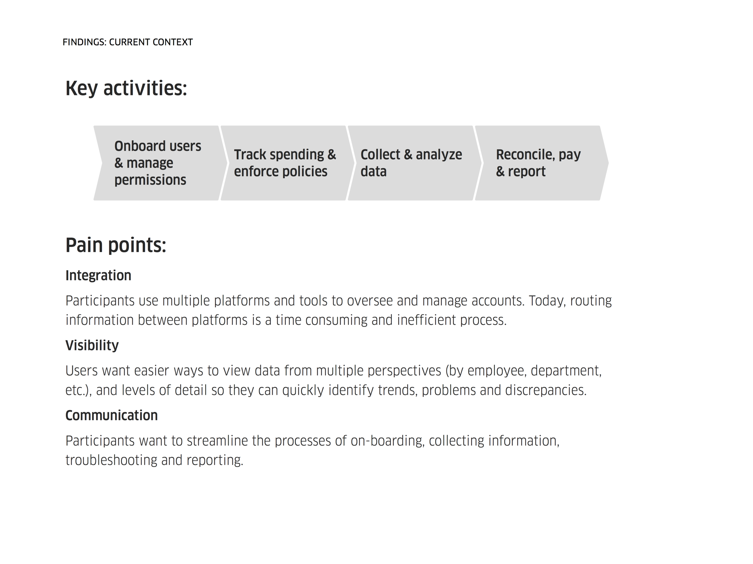 Overview Page Research