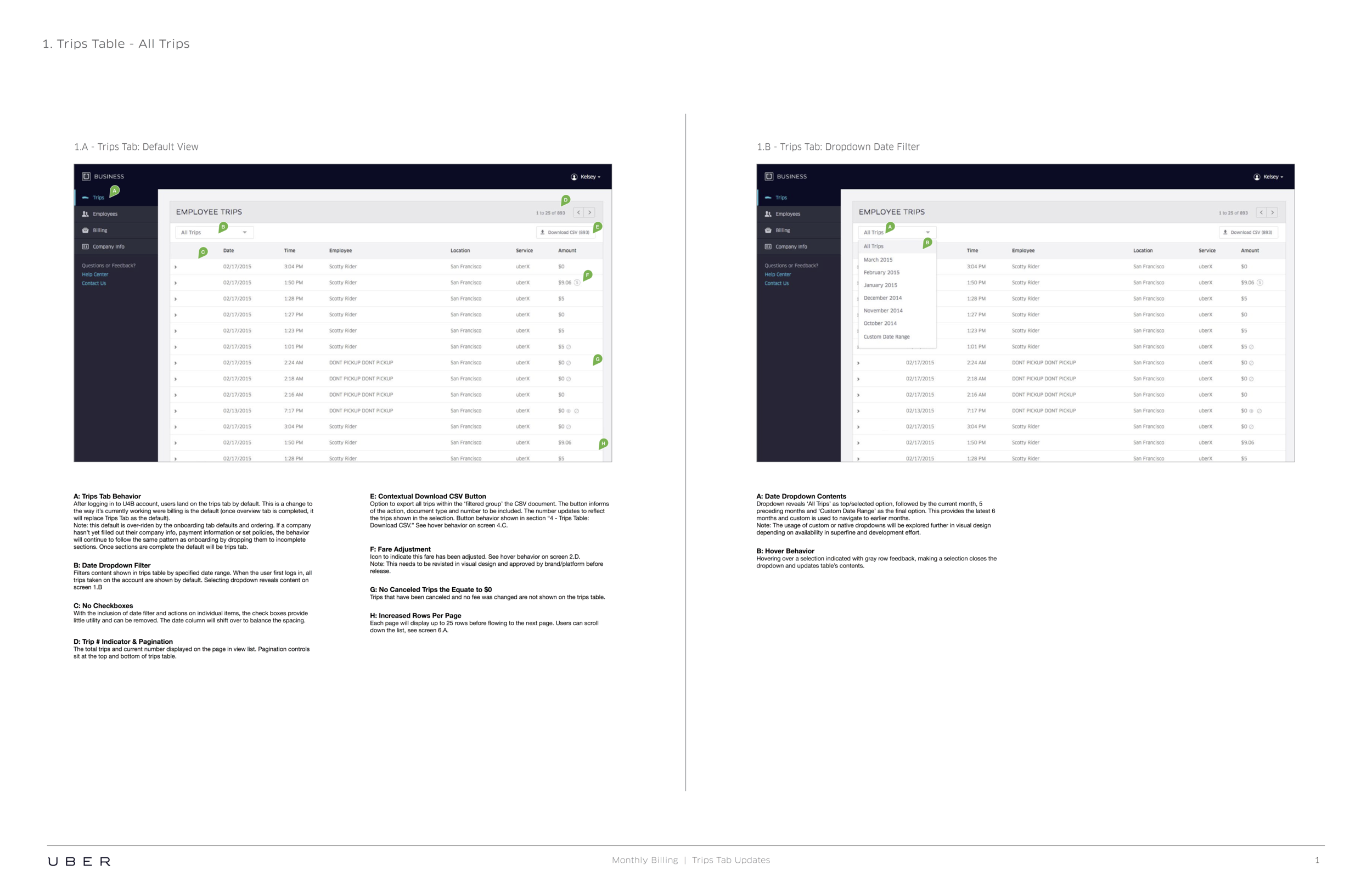 Trips Page Wireframes