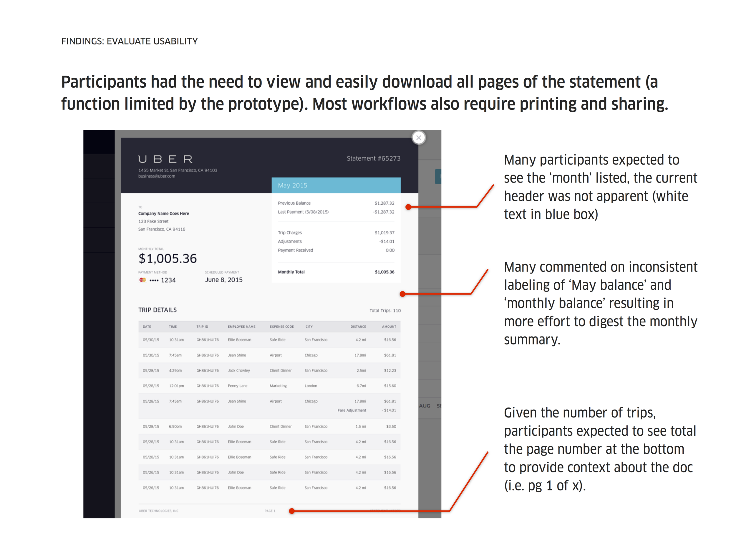 MonthlyBilling_UserStudy2.png