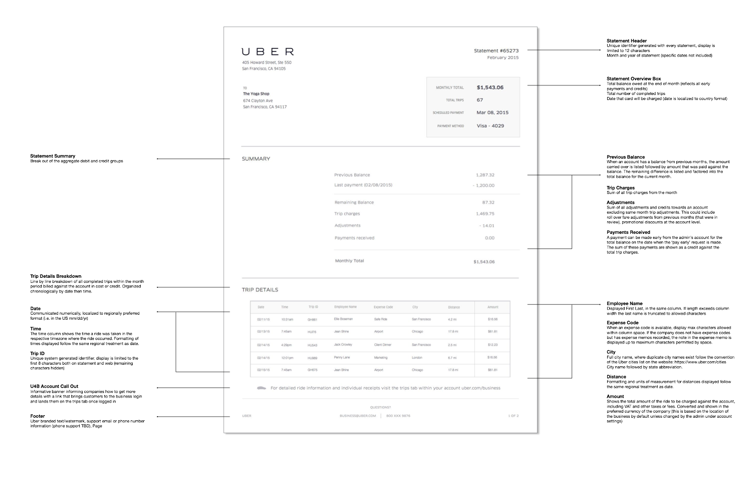 Monthly Statement Wireframe