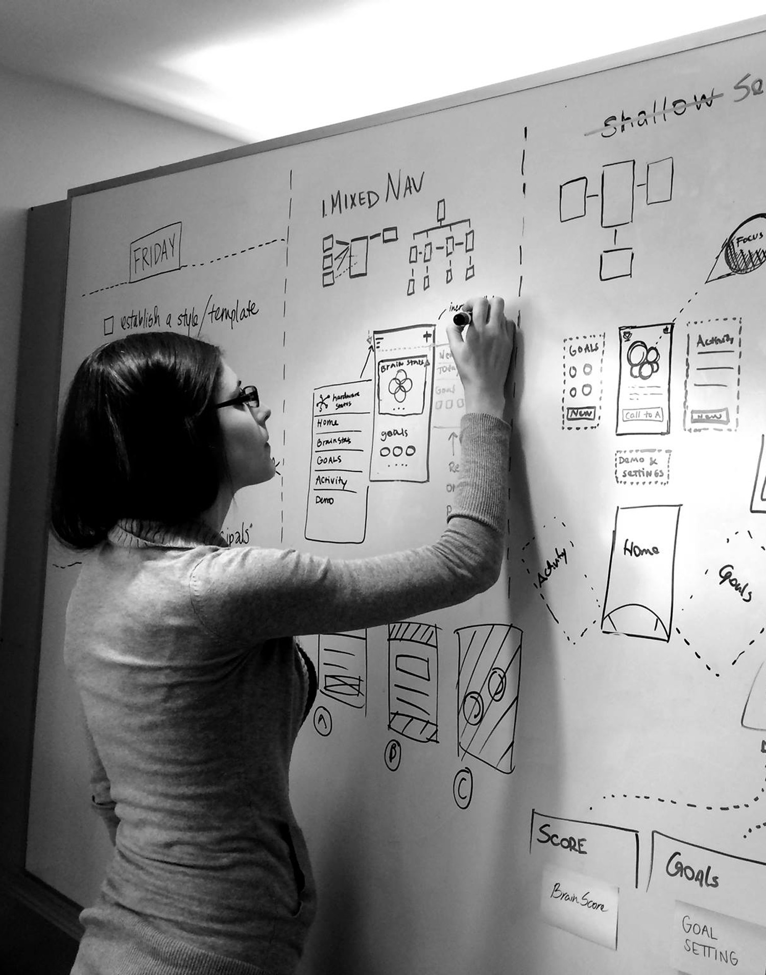 View Digital Strategy Case Studies