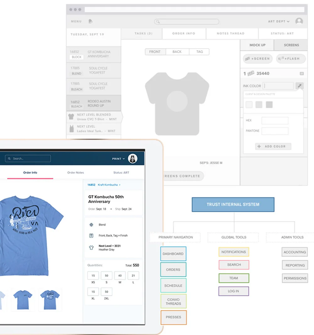 View User Experience Case Studies