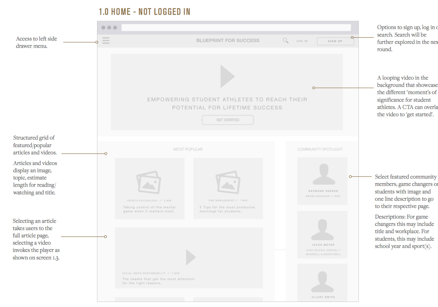 Wireframe: Home