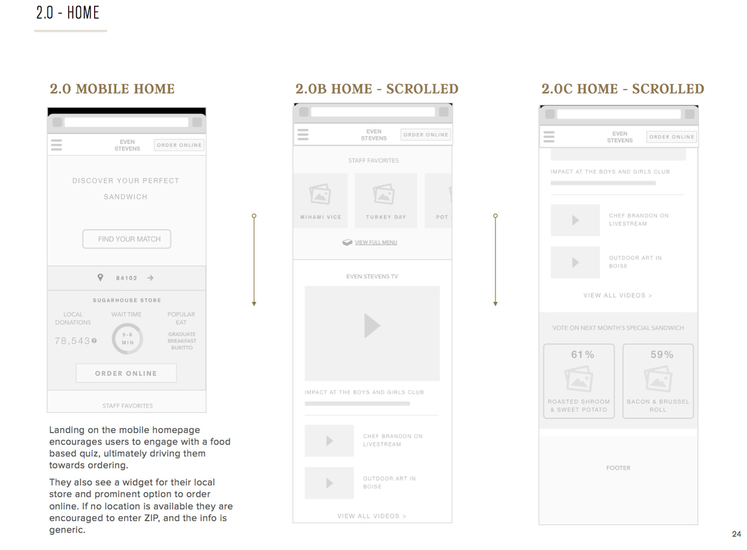 Mobile Wireframe