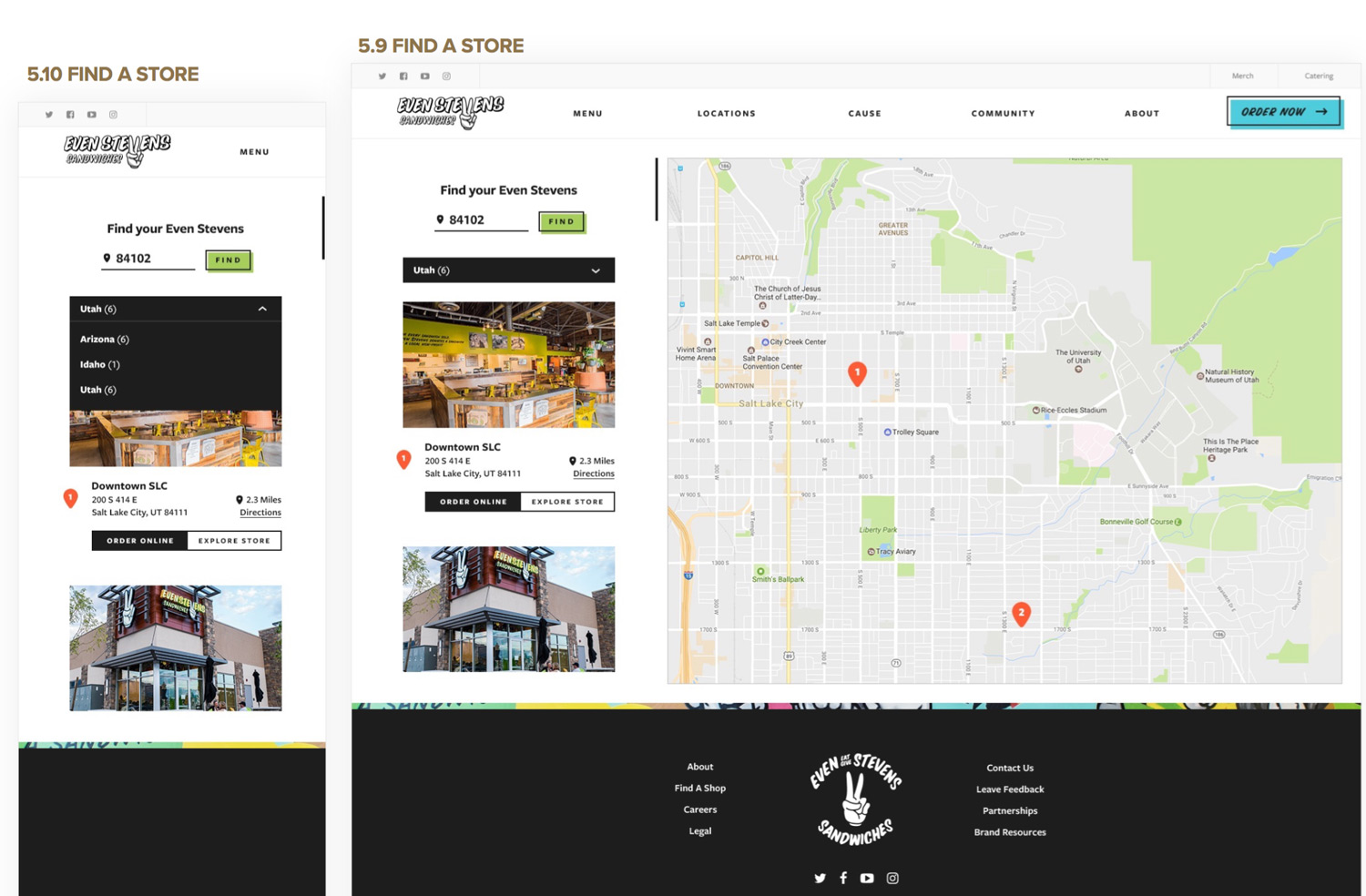 Visual Design of Wireframe