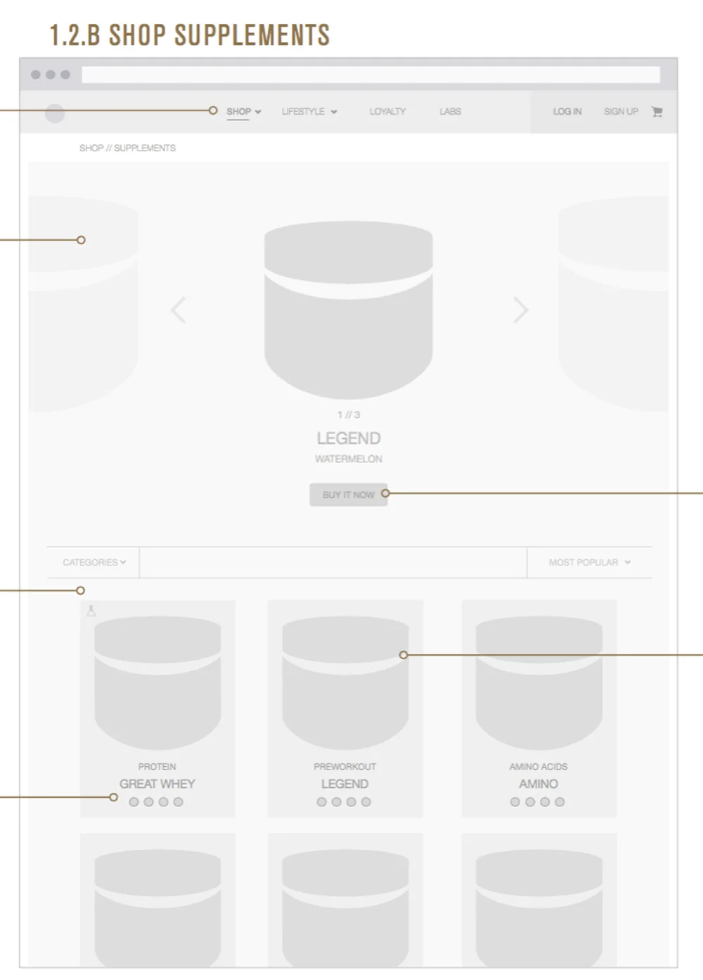 Shop Wireframe