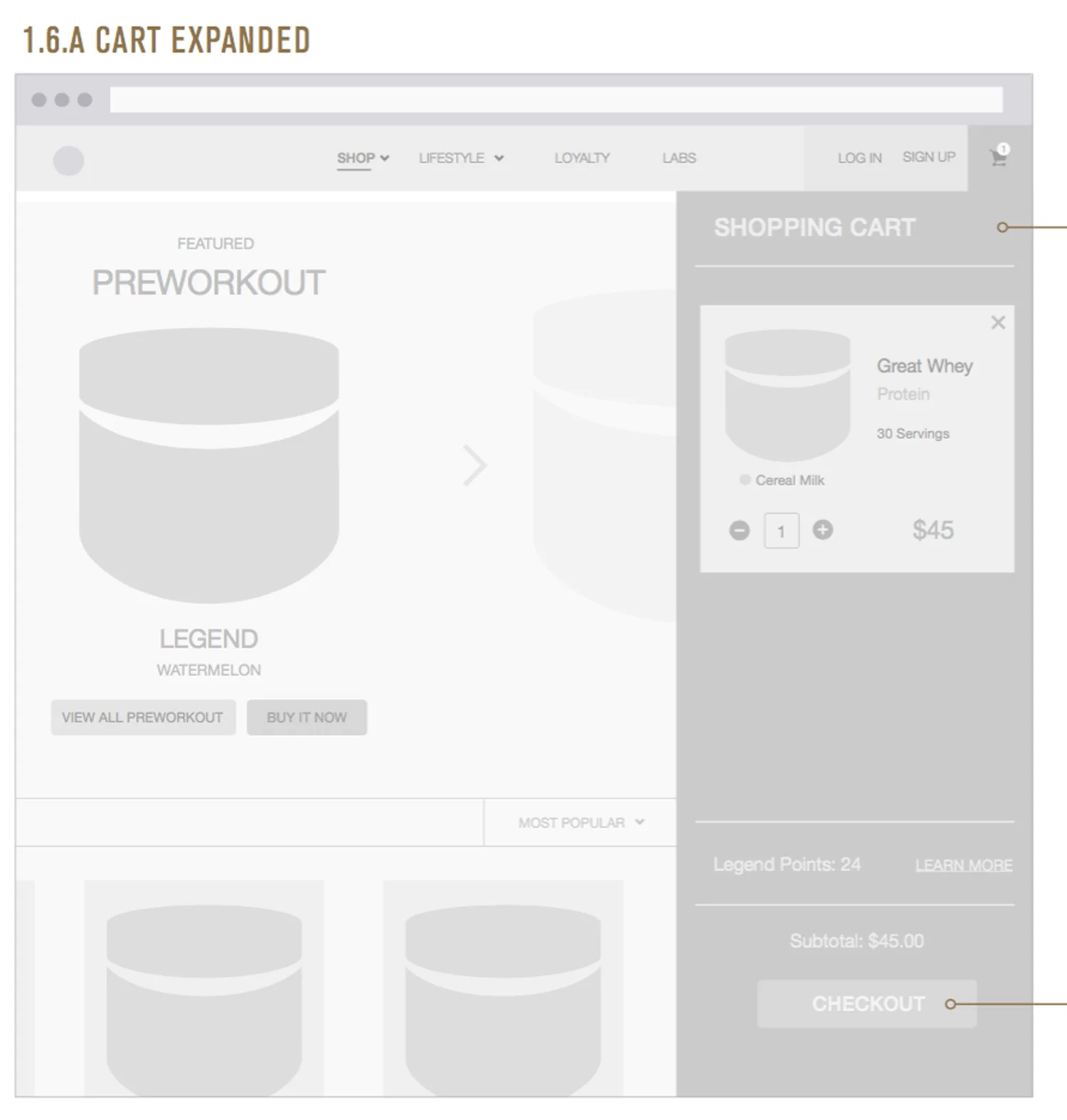 Cart Wireframe