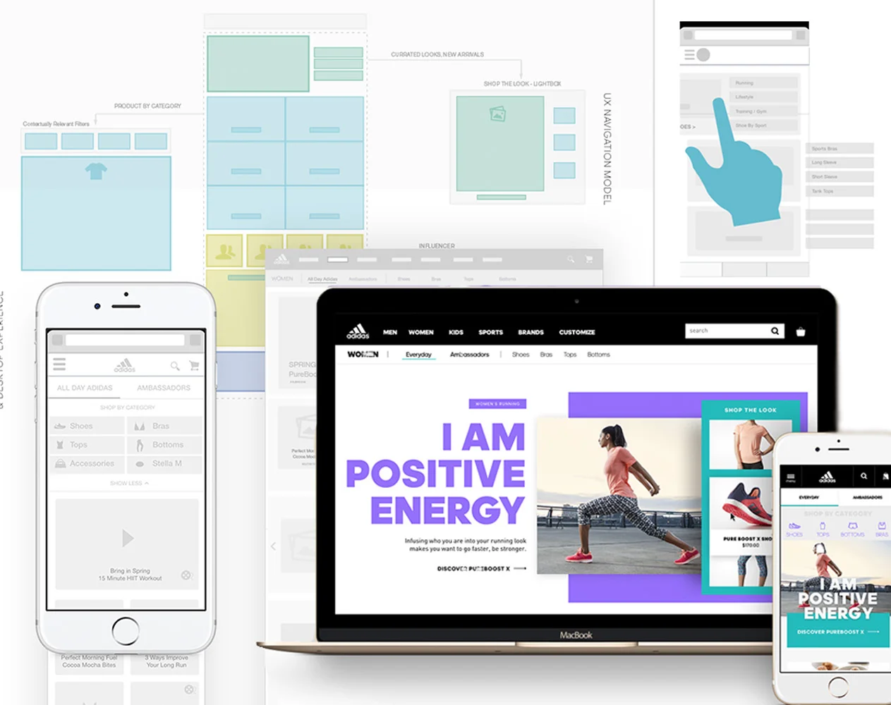 Adidas Women's Website  |  Elevating a legacy brand to join the women’s fitness movement.