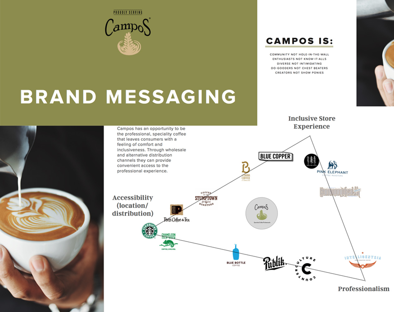 BrandMessaging_Campos1.jpg
