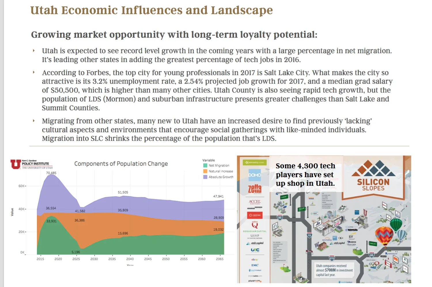 03_Utah-_ConsumerResearch_Campos.jpg