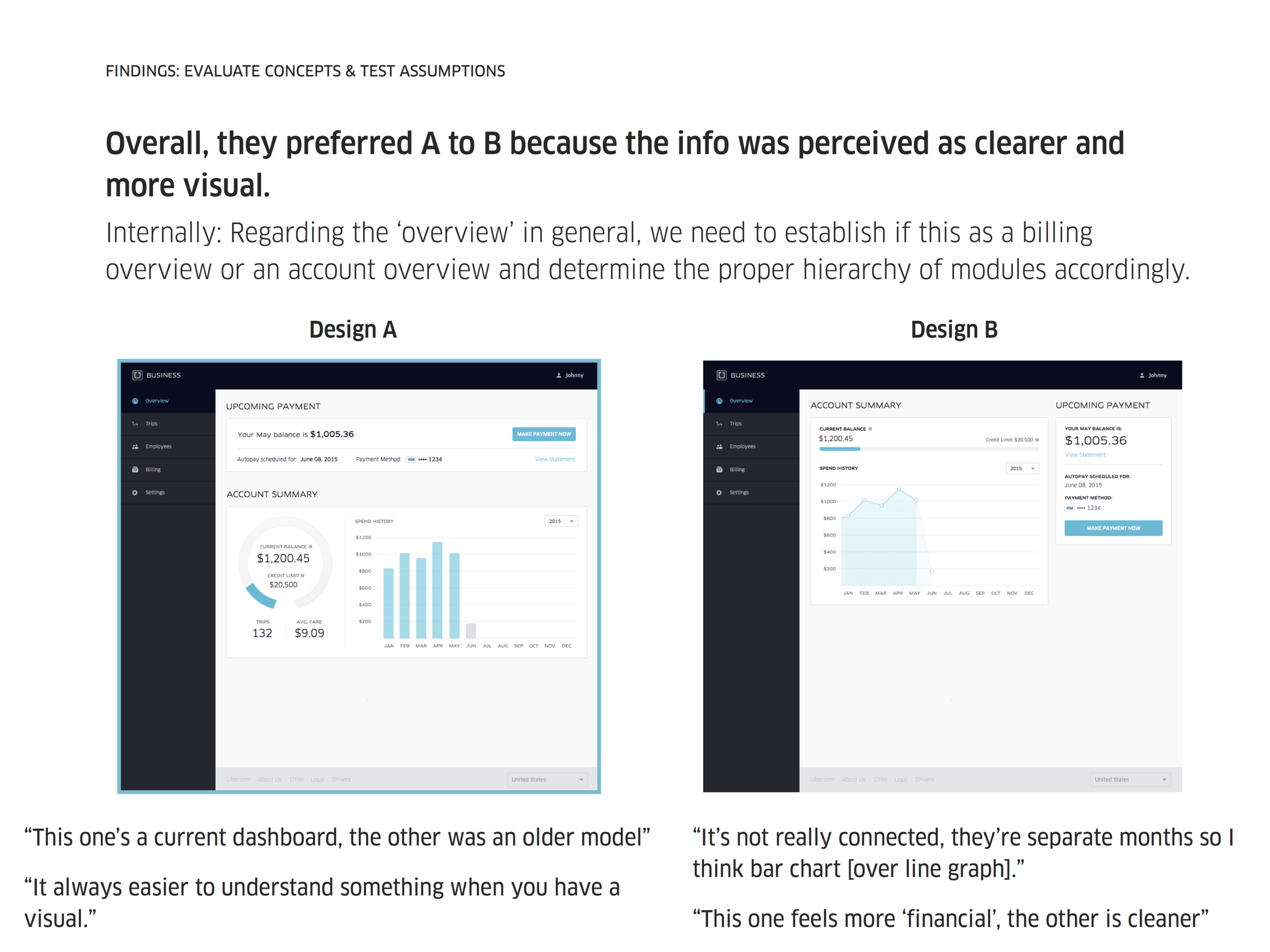 Uber_Overview_UserStudy3.png