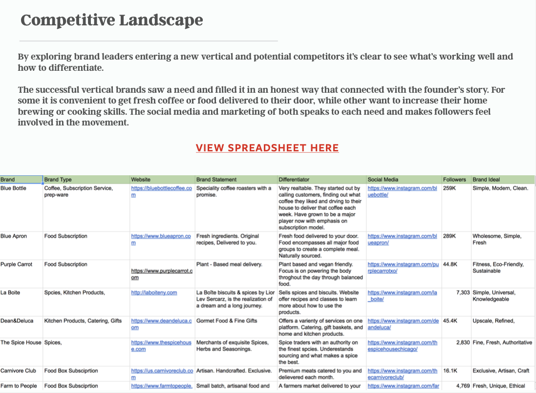 Screen Shot 2023-11-12 at 12.53.16 PM.png