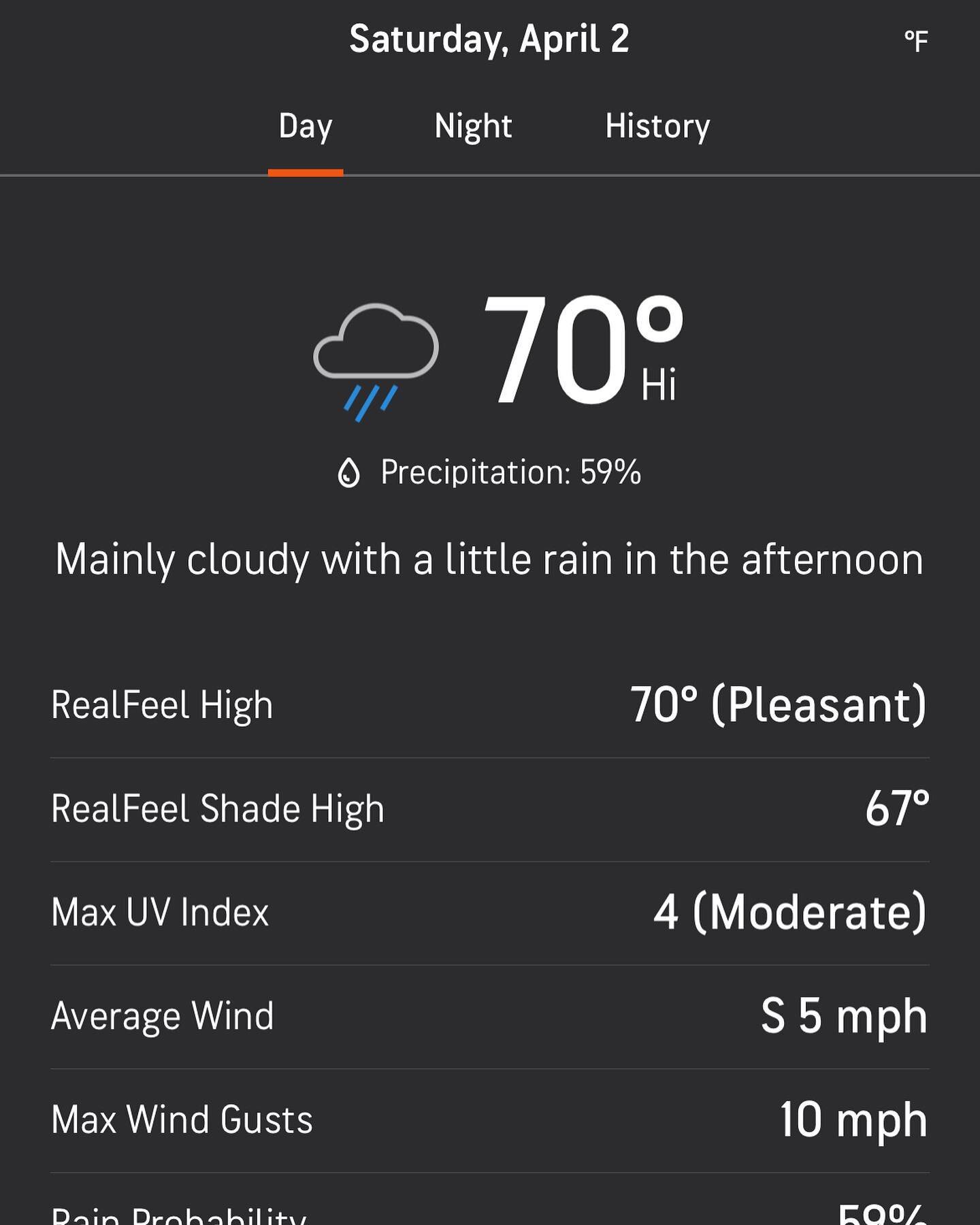 First training run of 2022 coming up this Saturday! Looks like a cool, cloudy  morning to get out on the trails. Can&rsquo;t wait to see you all there!! 
#simplyunrelenting