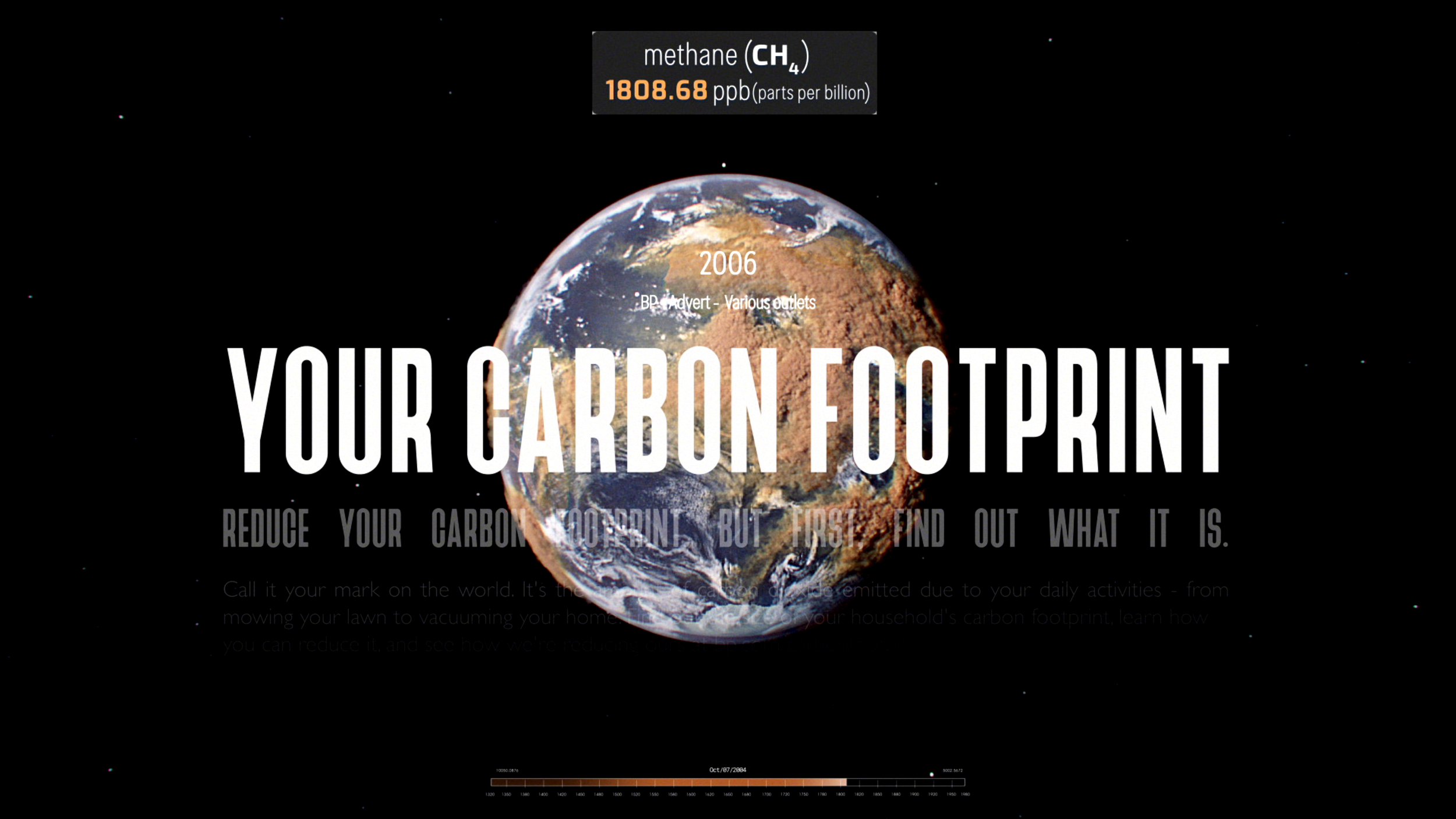 08 Smoke and Mirrors -- Your Carbon Footprint.png