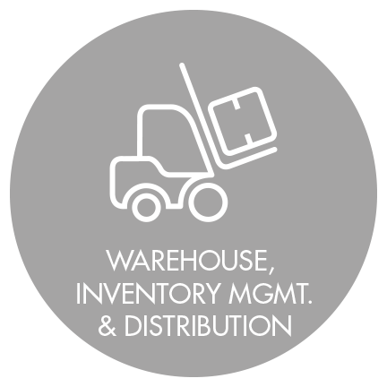 Warehouse, Inventory Management & Distribution