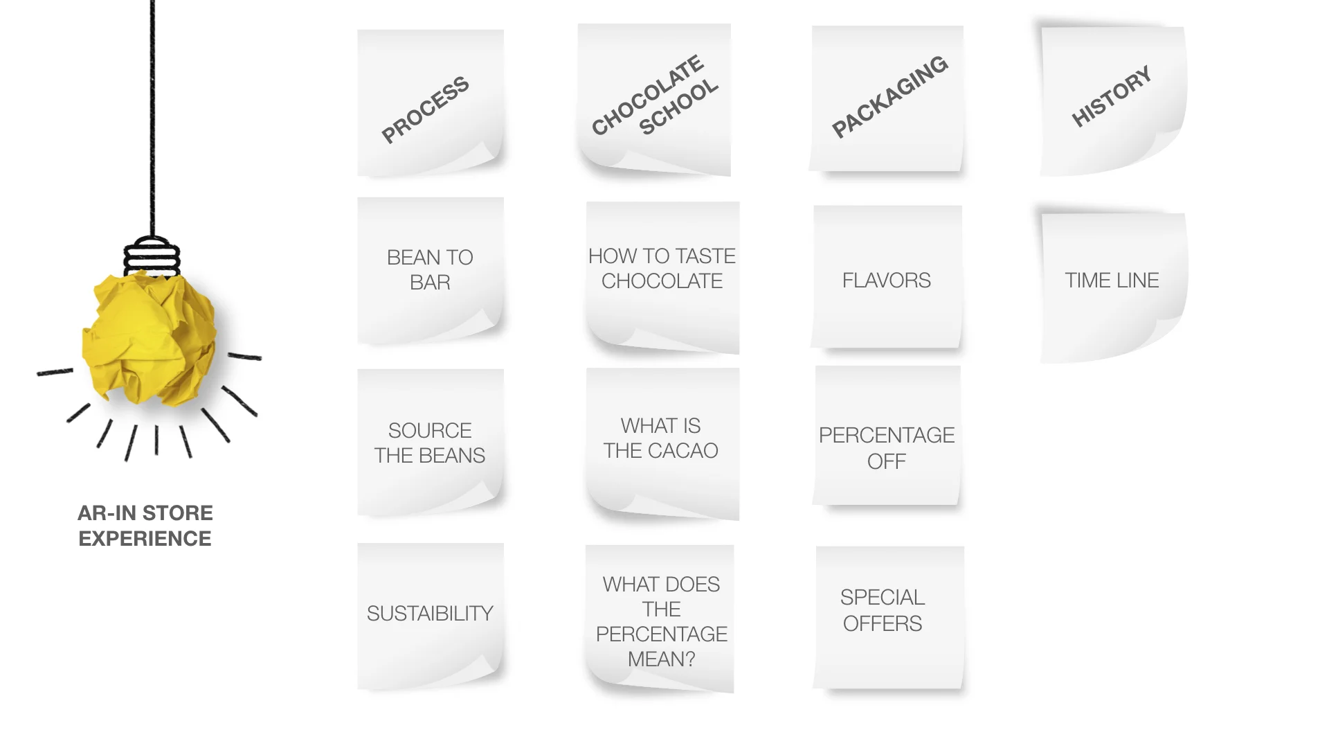 TEGAN ANDERSON_KEYNOTE copy 2.013.jpeg