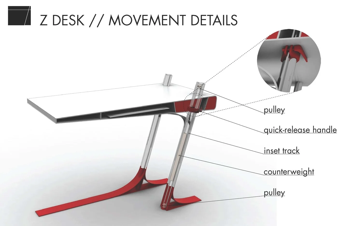  A familiar quick-release mechanism in conjunction with a counter-weight allows for ease of movement 