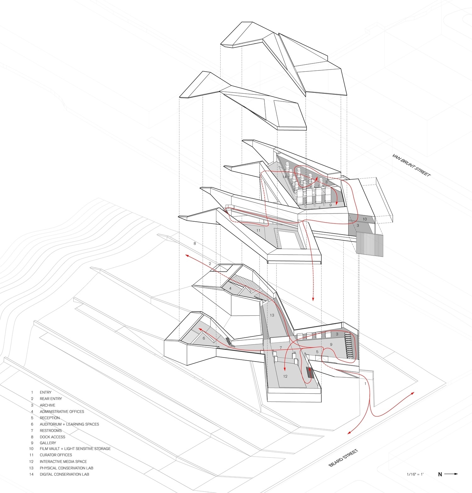  Axonometric circulation diagram 