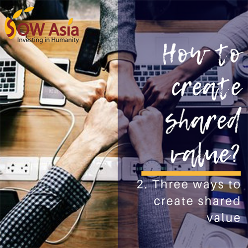 Z_2 Article_Creating Shared Value copy.png